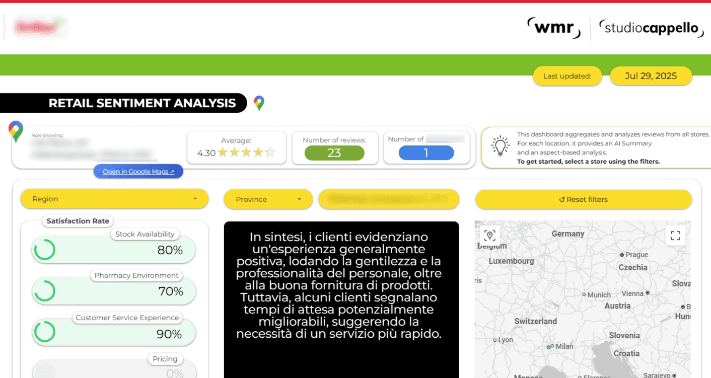 Advanced Analytics