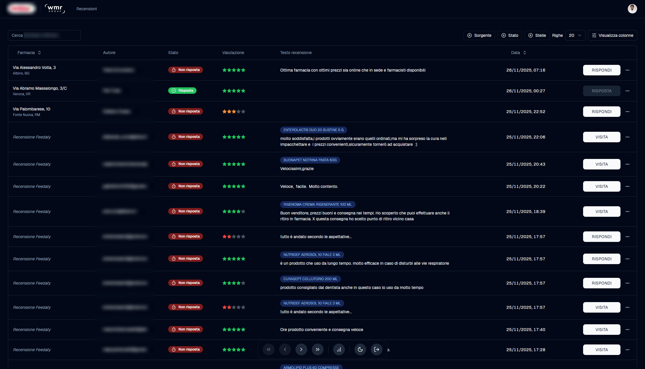 Reputation Management Platform